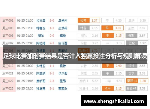 足球比赛加时赛结果是否计入独赢投注分析与规则解读